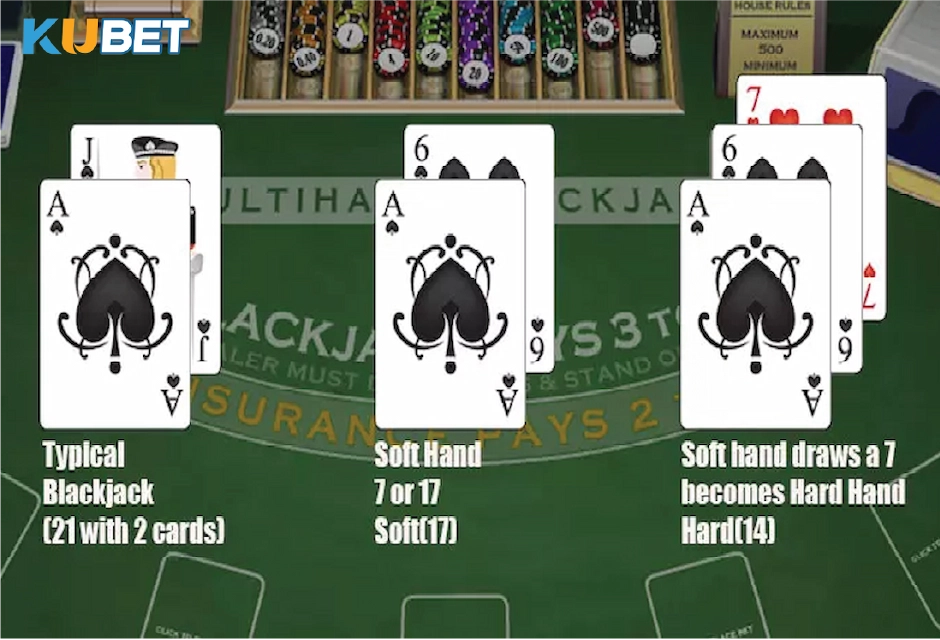 Blackjack (21 dua kartu), Soft Hand 7 atau 17 Soft, Soft hand draw 7 menjadi Hard Hand (14) - Kubet Indonesia