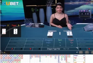 Saat bermain dragon tiger, mohon lebih di perhatikan saat di dalam game untuk setiap round, dan cocokan dengan nroad map.